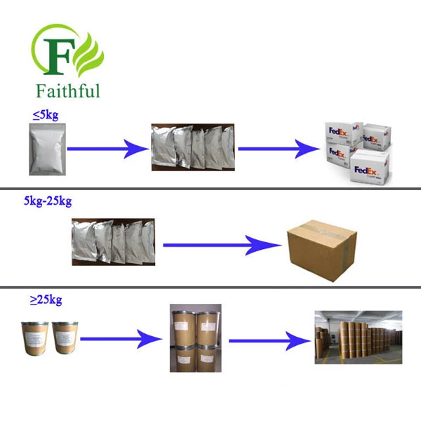 Lysozyme Powder CAS 12650-88-3 Lysozyme Powder CAS 12650-88-3